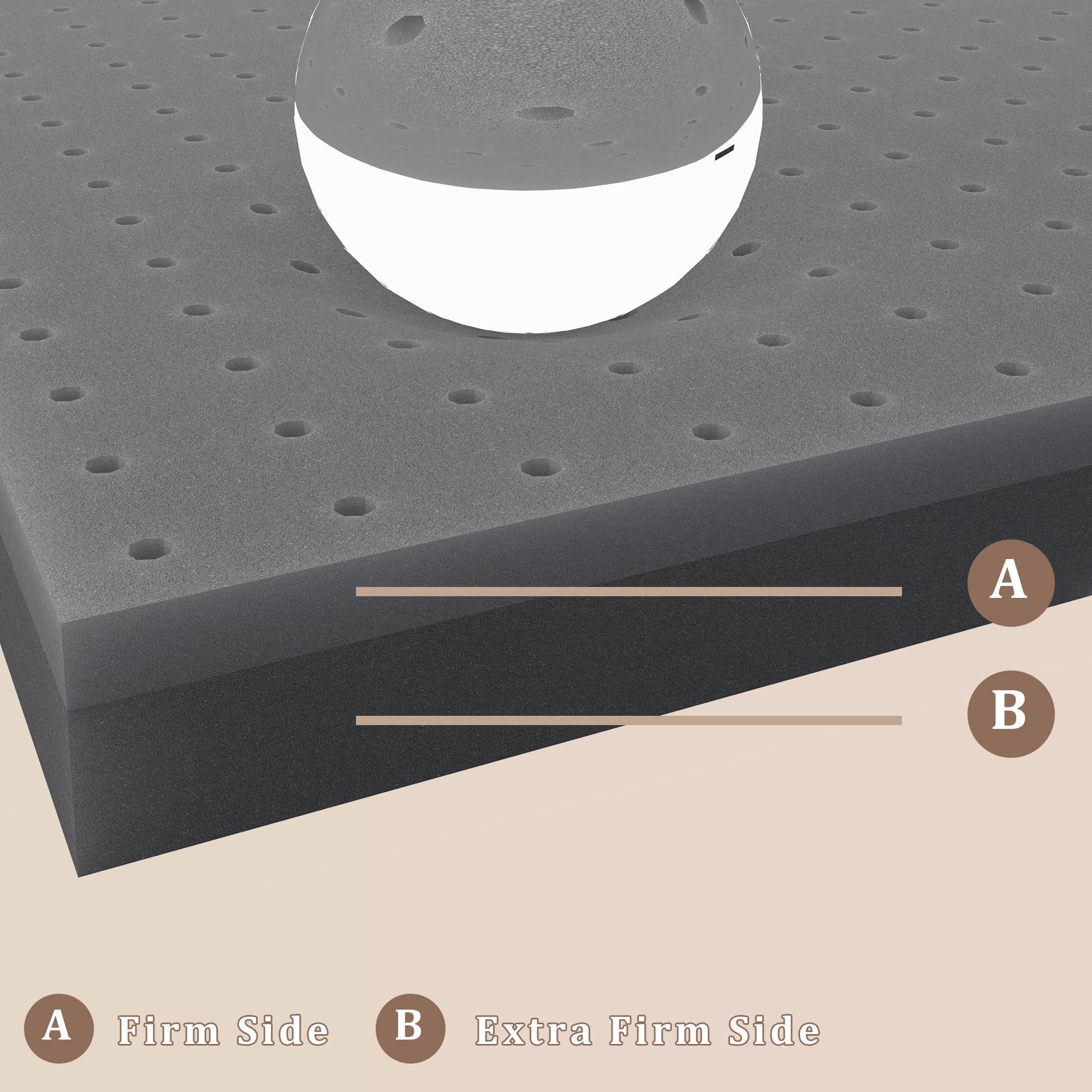 Sleepmax Extra Firm Mattress Topper Queen Size 3 Inch - Firm Memory Foam Mattress Topper For Pain Relief - Ventilated High Densi