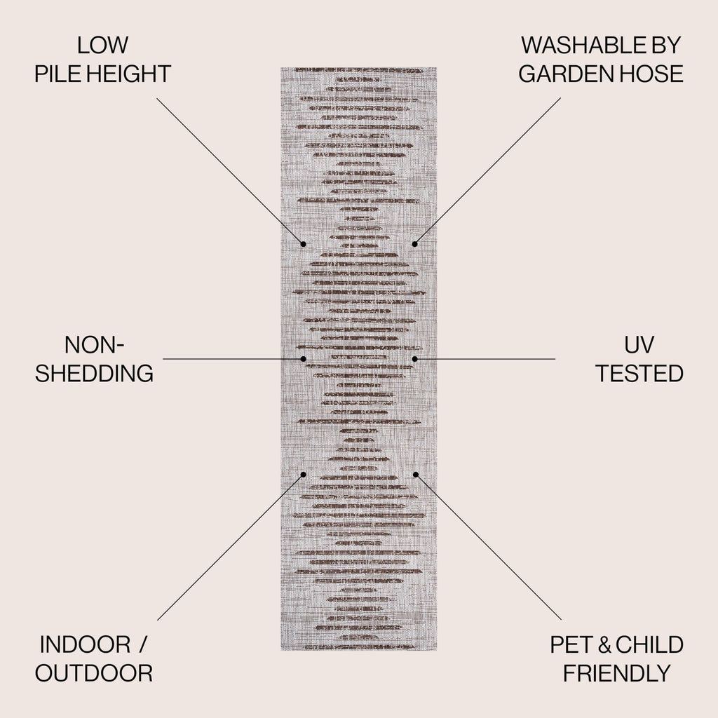 Jonathan Y Smb124A-28 Zolak Berber Stripe Geometric Indoor Outdoor Area-Rug Bohemian Contemporary Easy-Cleaning Bedroom Kitchen Backyard Patio Non Shedding, 2 X 8, Beige/Brown