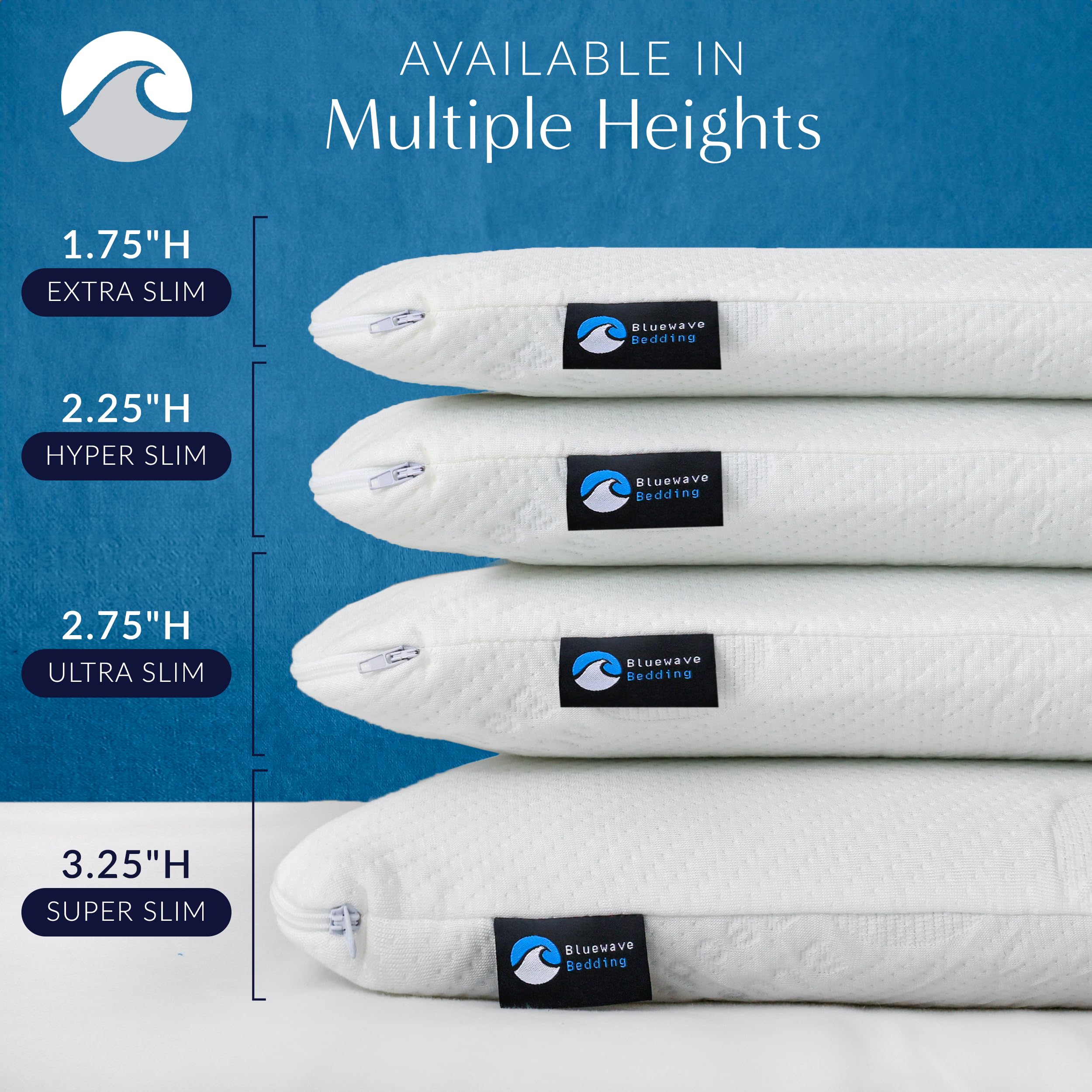 Bluewave Bedding Super Slim Gel Memory Foam Pillow For Stomach And Back Sleepers - Thin, Flat Design For Cervical Neck Alignment