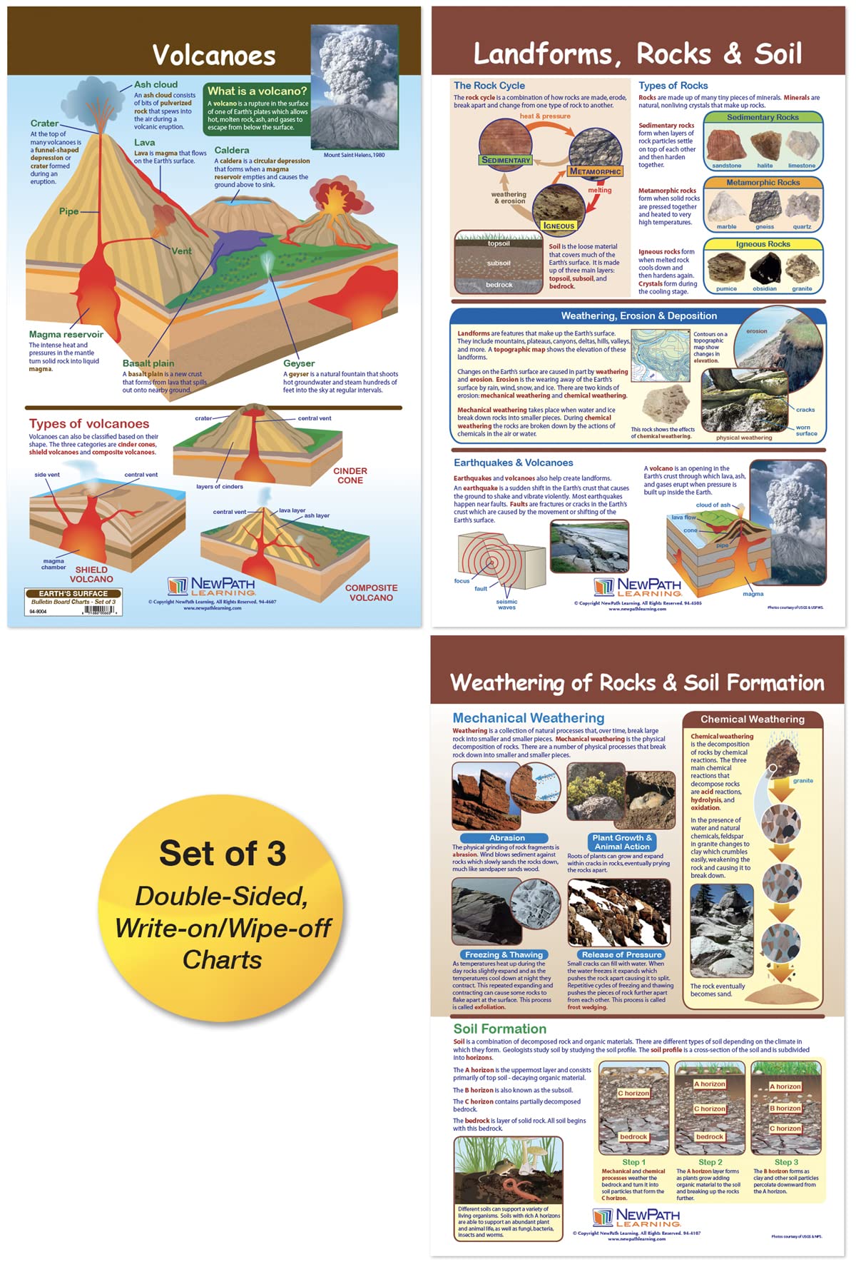 Newpath Learning Earth'S Surface Bulletin Board Charts, Set/3 - Laminated, Double-Sided, Full-Color, 12' X 18' (94-8004)