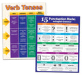 Zoco - Language Arts Classroom Posters 2 Pack: Verb Tenses And Punctuation - Laminated, 17 X 22 Inches - English Grammar Classro