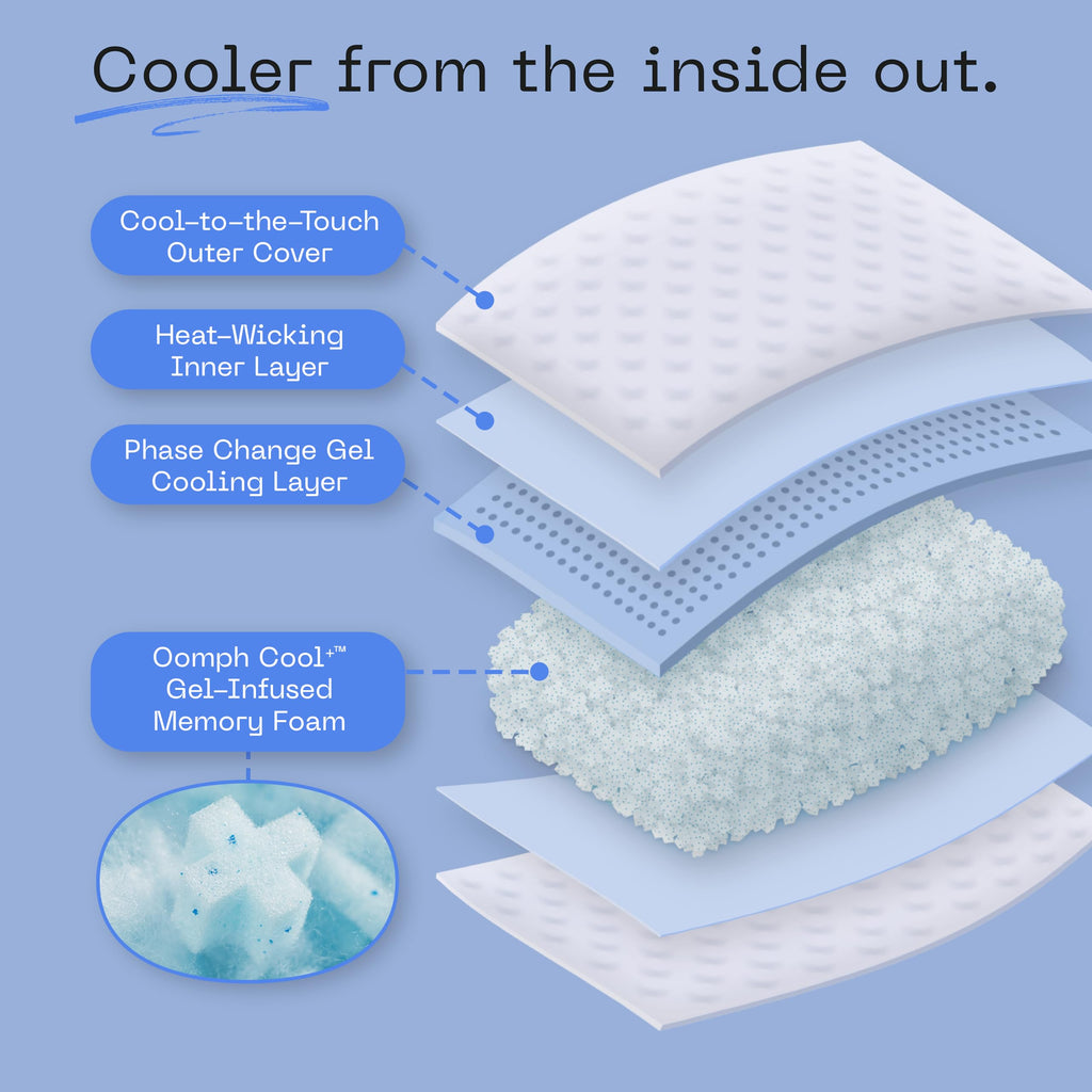 Coop Home Goods Eden Cool+ Cut-Out Adjustable Pillow, King Pillows With Cooling Gel & Shoulder Cut-Out For Head Support, Side Sl