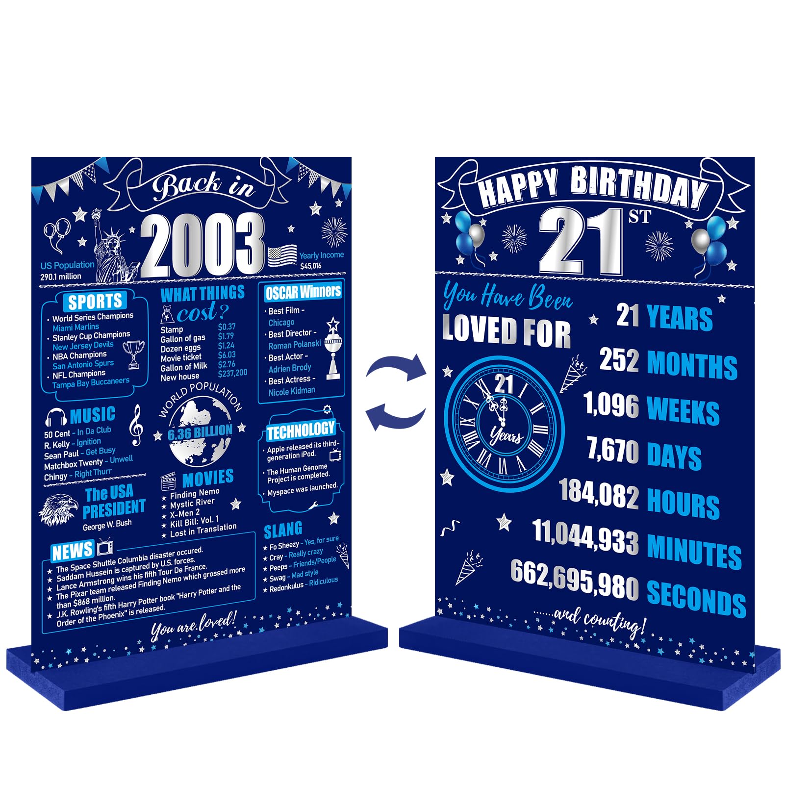 Eiurteao 21th Birthday Decorations Back in 2003 Table Sign for Boys, Blue Silver 21 Birthday Two-Sided Wooden Table Poster with 