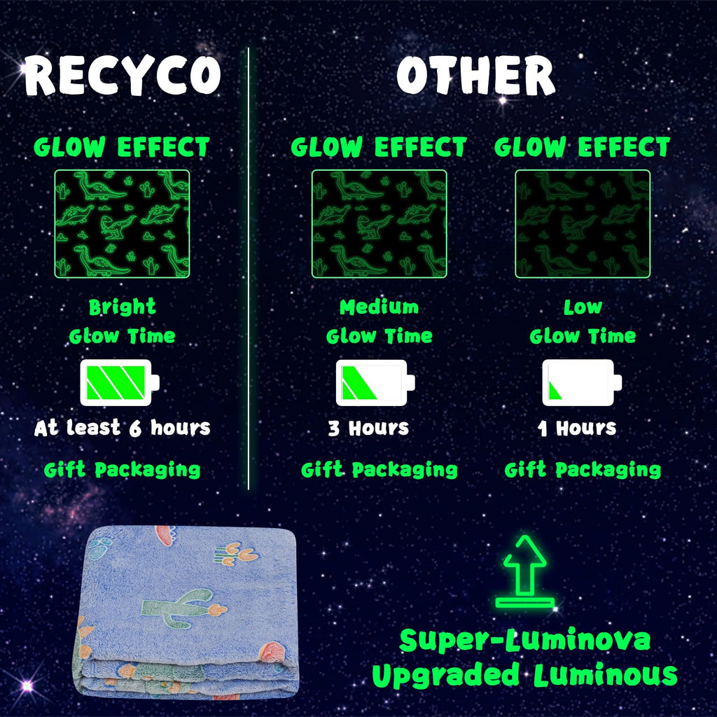 Inhand Glow In The Dark Blanket Dinosaur Gift Toys For Kids Boys Girls Fluffy Cozy Dinosaur Fleece Kids Blanket Birthday Christm