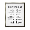 Stupell Industries Kitchen Conversions Informative Measurements Chart Diagram, Design by Lettered and Lined