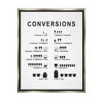 Stupell Industries Kitchen Conversions Informative Measurements Chart Diagram, Design by Lettered and Lined
