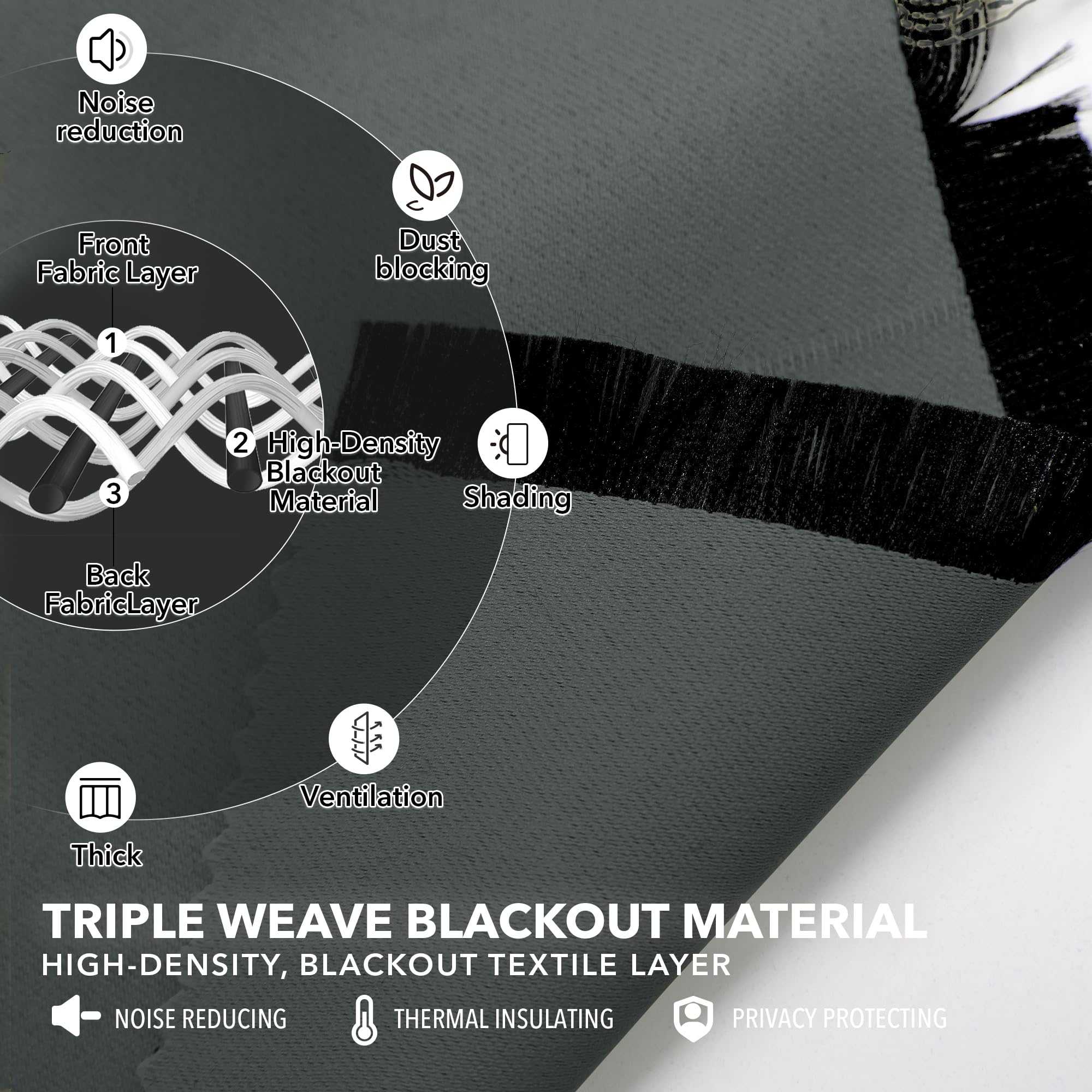 Deconovo Blackout Curtains – Room Darkening, Noise-Reducing, Thermal Insulated – Energy-Efficient Window Treatment For Bedroom, Living Room & Home Office – 2 Panels, Dark Grey, 38W X 45L Inch