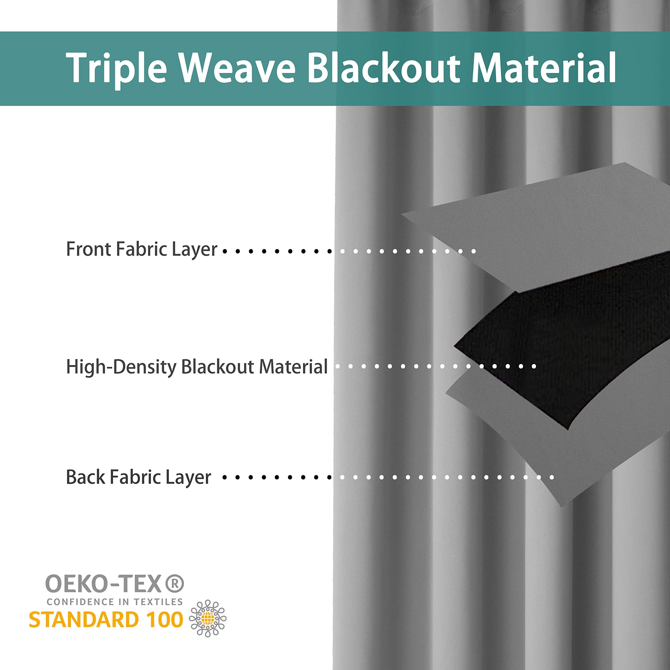 Bonzer Room Divider Curtain Total Privacy Wall Extra Wide Grommet Room Darkening Curtains For Patio Sliding Glass Door, 96L X 12