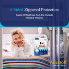 Rv 6 Sided Zippered Mattress Protector With Secure Locking Zipper. Creates A Natural Seal Around Your Mattress From Dust, Pet Da