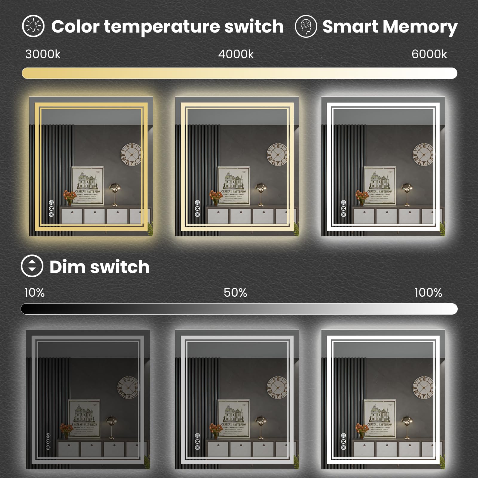Istripmf 28 X 32 Inch Led Bathroom Mirror, Front Light And Backlit Anti-Fog Dimmable Memory Lighted Vanity Mirror, Shatterproof