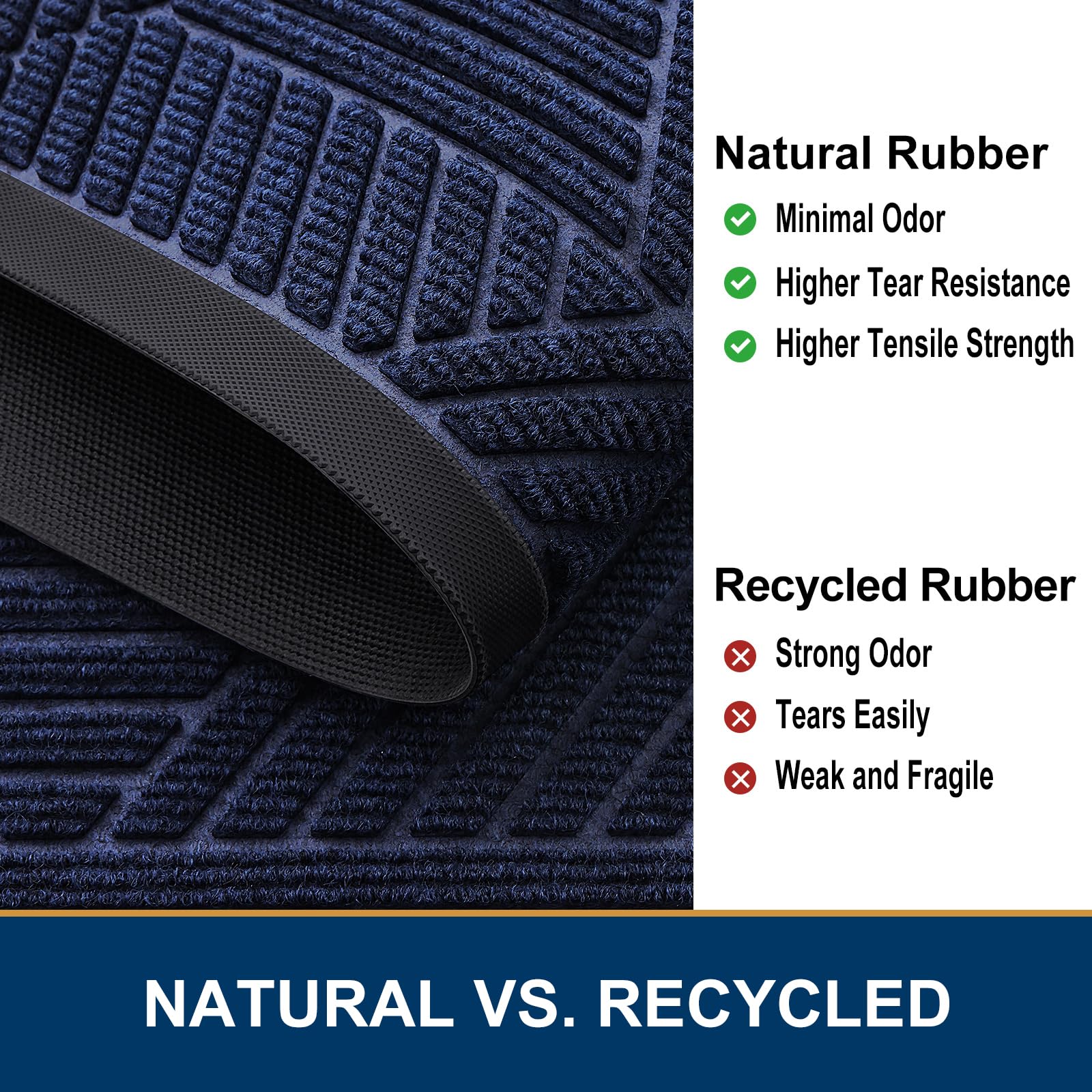 Smiry Front Door Mat Outside Entrance, Heavy Duty Sturdy Natural Rubber Doormat, Trap Dirt And Moisture, Easy Clean Low Profile Welcome Floor Mats For Indoor Outdoor Entry, 29.5X17 Inch, Navy Blue
