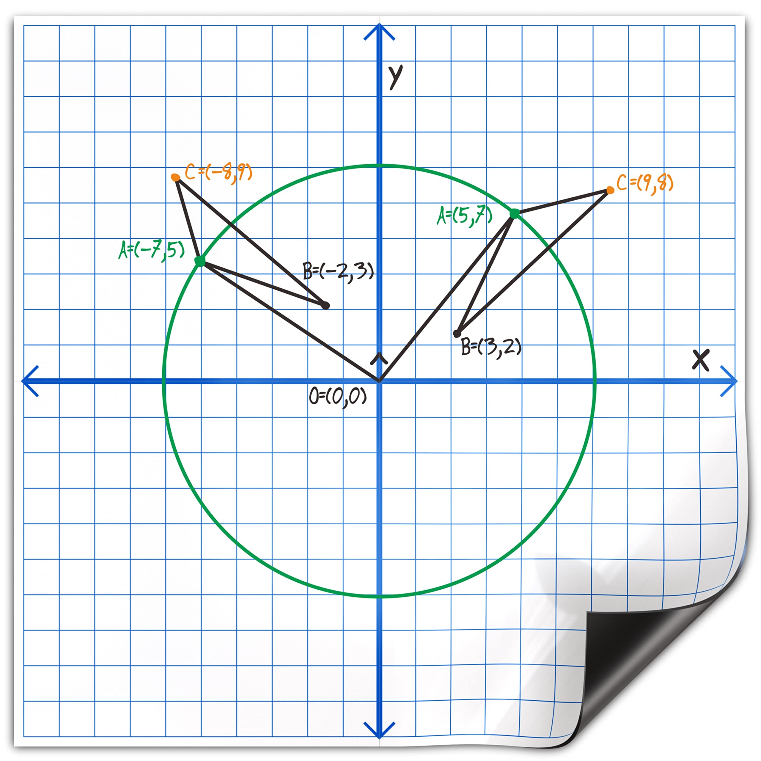 Jumbo Magnetic Coordinate Plane 27' X 27' White Board Dry Erase Graph Grid Board Xy Coordinate Plane Grid Whiteboard Math Teac