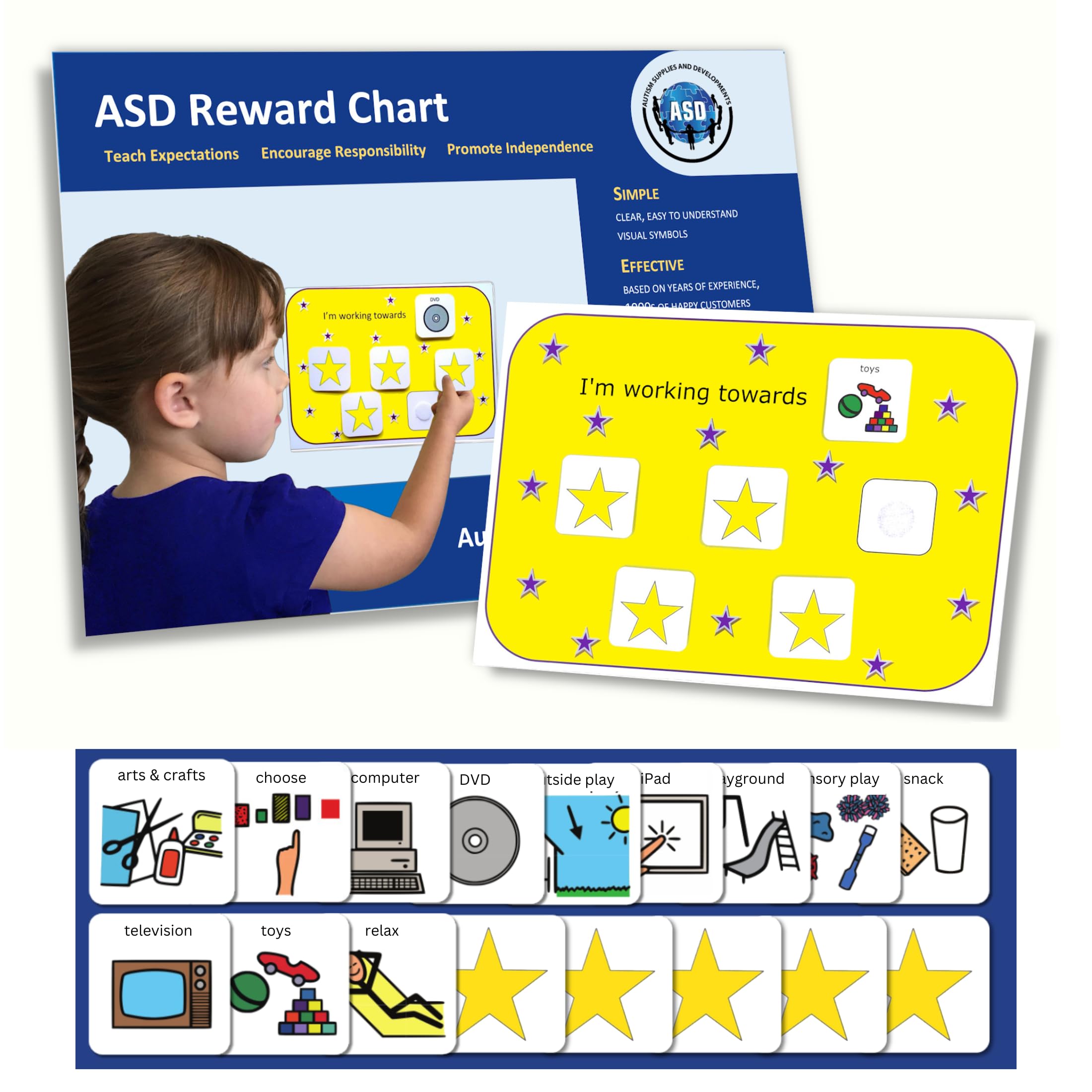 Reusable Reward Chart For Kids - Premium Durable Plastic - Autism Sticker Chart For Kids Behavior -Behavior Chart For Preschool