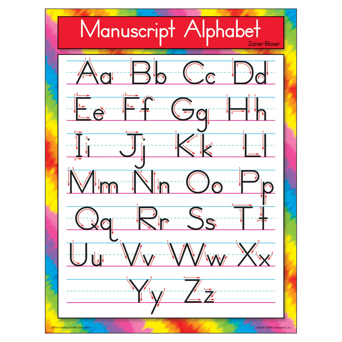 Trend Enterprises, Inc. Manuscript Alphabet Zaner-Bloser Learning Chart, 17' X 22'