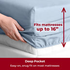 Mellanni Twin Sheet Set - 4-Piece Iconic Collection Bedding, (Including 2 Pillowcases), 16-Inch Deep Pocket, Easy Care, Extra Soft, Cooling Sheets, Brushed Microfiber - Blue Hydrangea