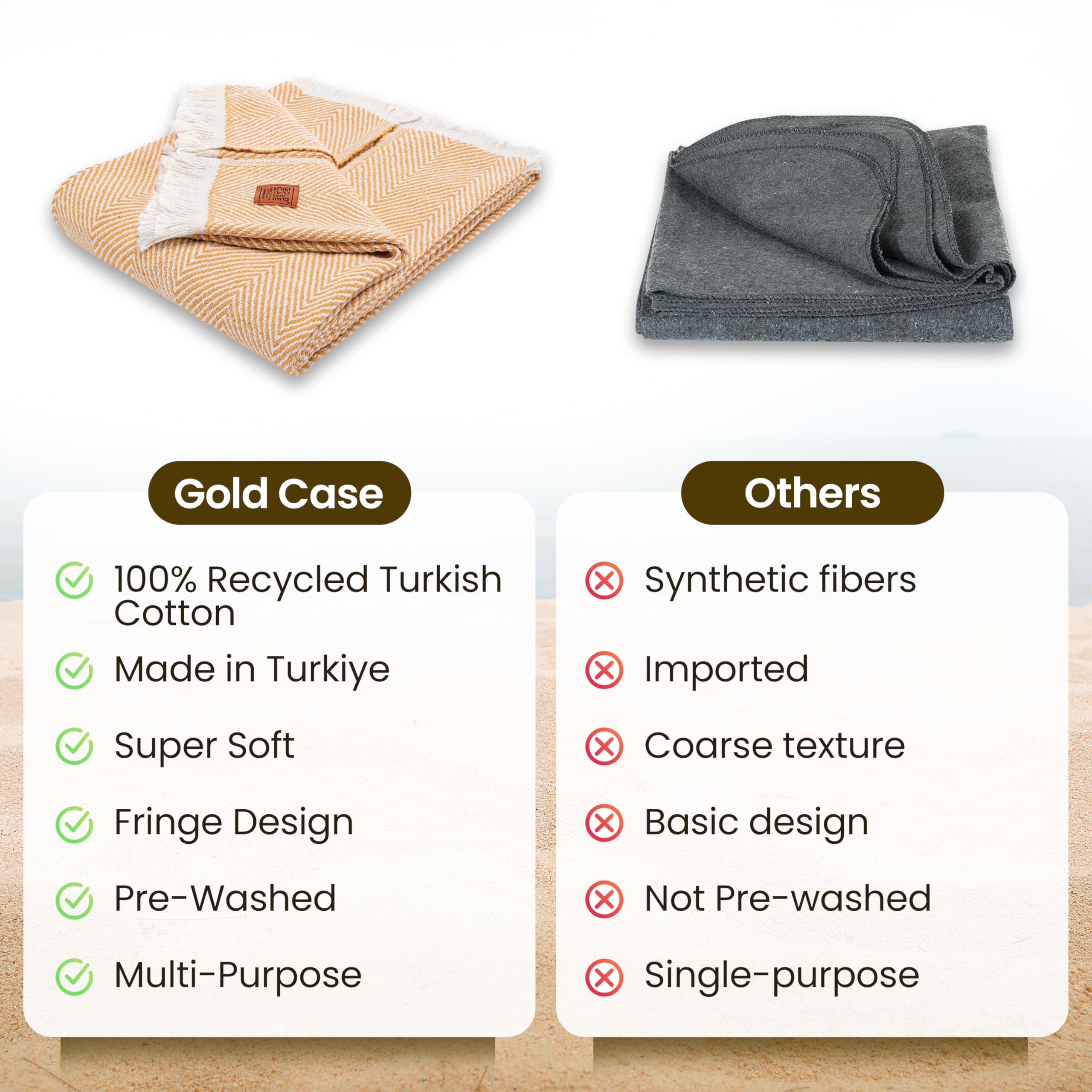 Gold Case Throw Blanket For Couch - 100% Recycled Cotton 50X60 - Elegant Throw Blankets For Living Room, Bed, & Outdoor - Decora