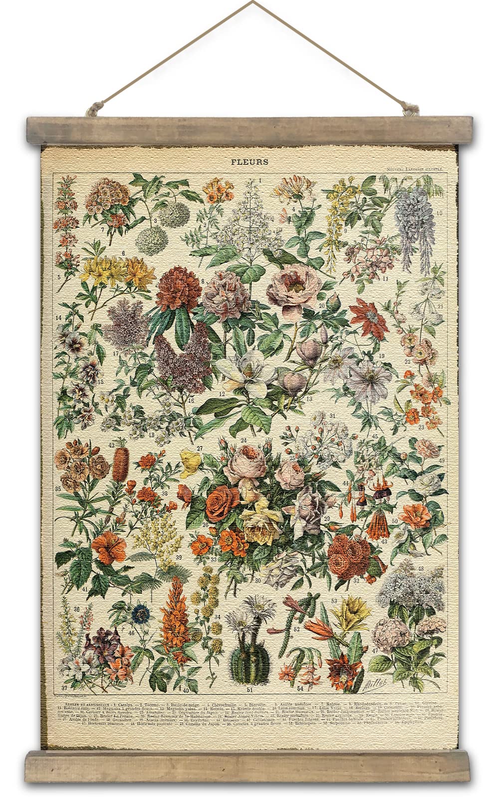 SHOXREM Vintage Poster,Rustic Art Prints, Retro Style of Wall Hanging for Living Room Office Classroom Bedroom Playroom Apartmen