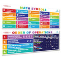 Sproutbrite Math Posters Pemdas Poster Classroom Decor Neutral Boho/Bright - Math Banner For Classroom Decorations Middle School
