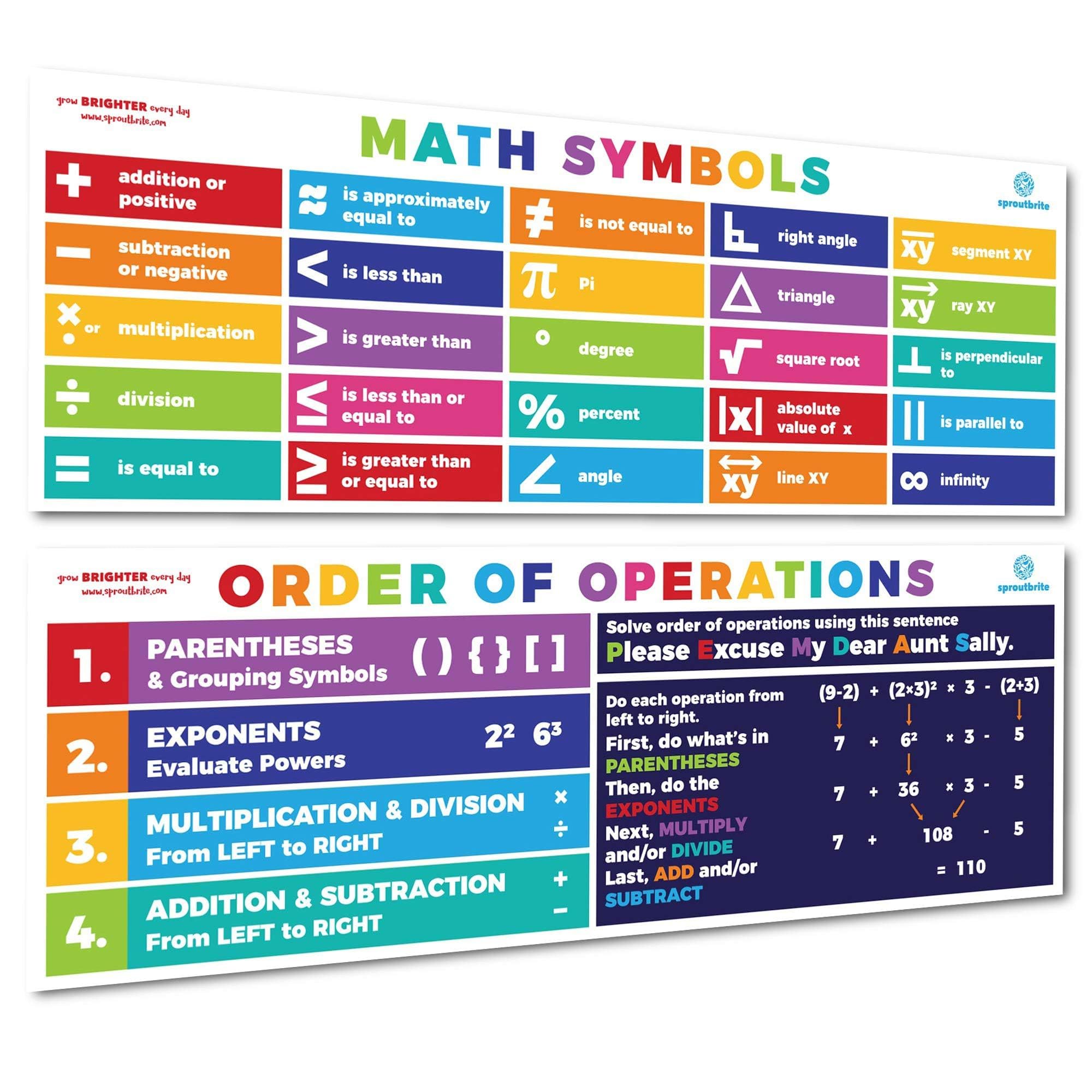 Sproutbrite Math Posters Pemdas Poster Classroom Decor Neutral Boho/Bright - Math Banner For Classroom Decorations Middle School