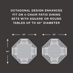 True Guard Patio Furniture Cover, 4-Chair Dining Sets