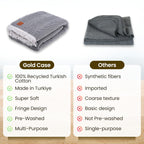 Gold Case Turkish Bed Blanket - 100% Recycled Cotton Bed Blankets 71X90 - Soft Cotton Blankets Twin/Twin Xl Size - Layering Ligh