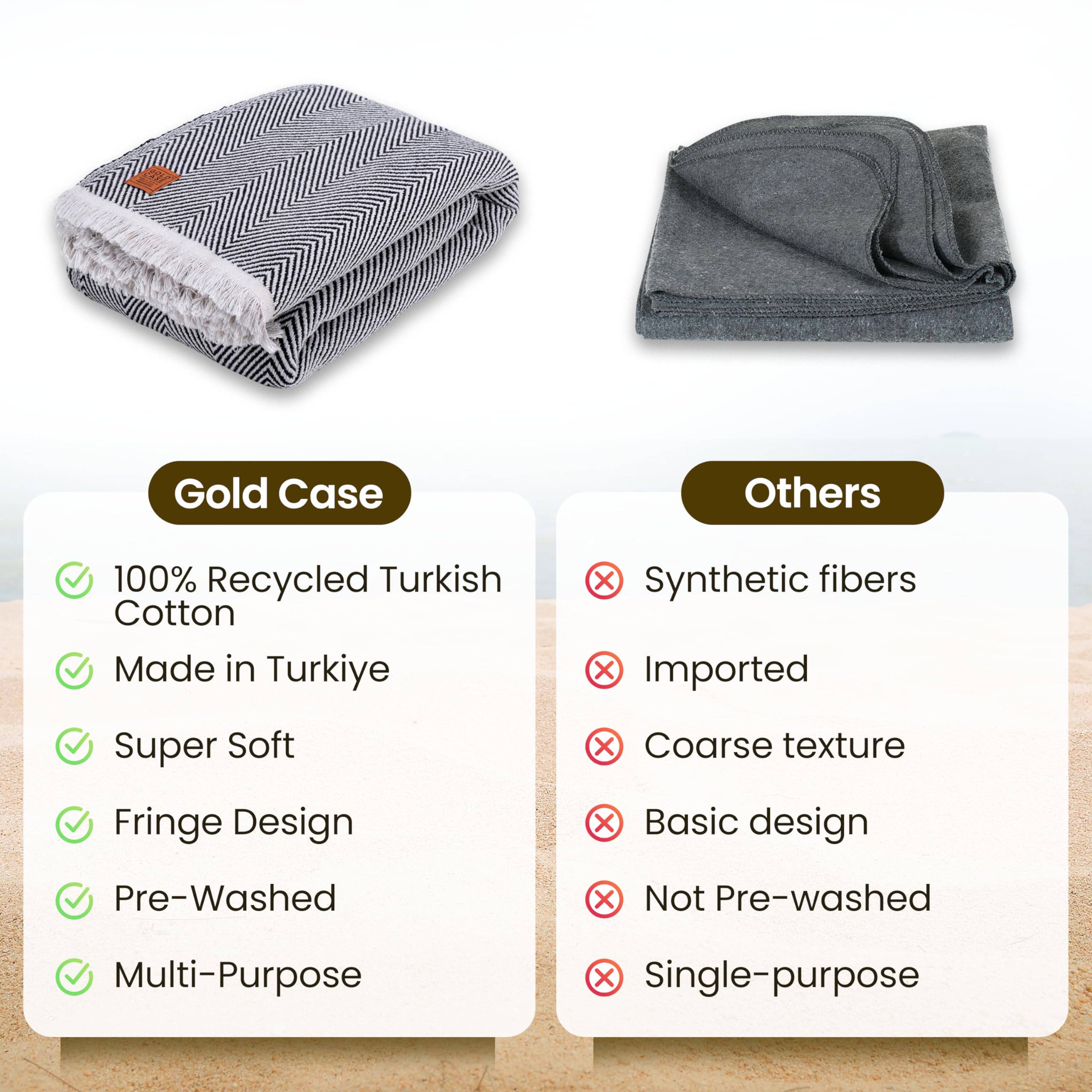 Gold Case Turkish Bed Blanket - 100% Recycled Cotton Bed Blankets 71X90 - Soft Cotton Blankets Twin/Twin Xl Size - Layering Ligh