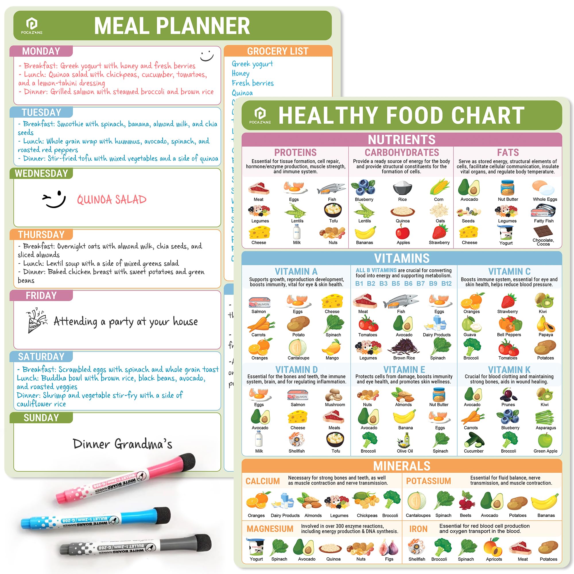 Set Of 2 Healthy Food Chart Magnet (10 'X14 ') Magnetic Dry Erase Fridge Chart, Vitamin Chart For Healthy Eating, Nutrition Po