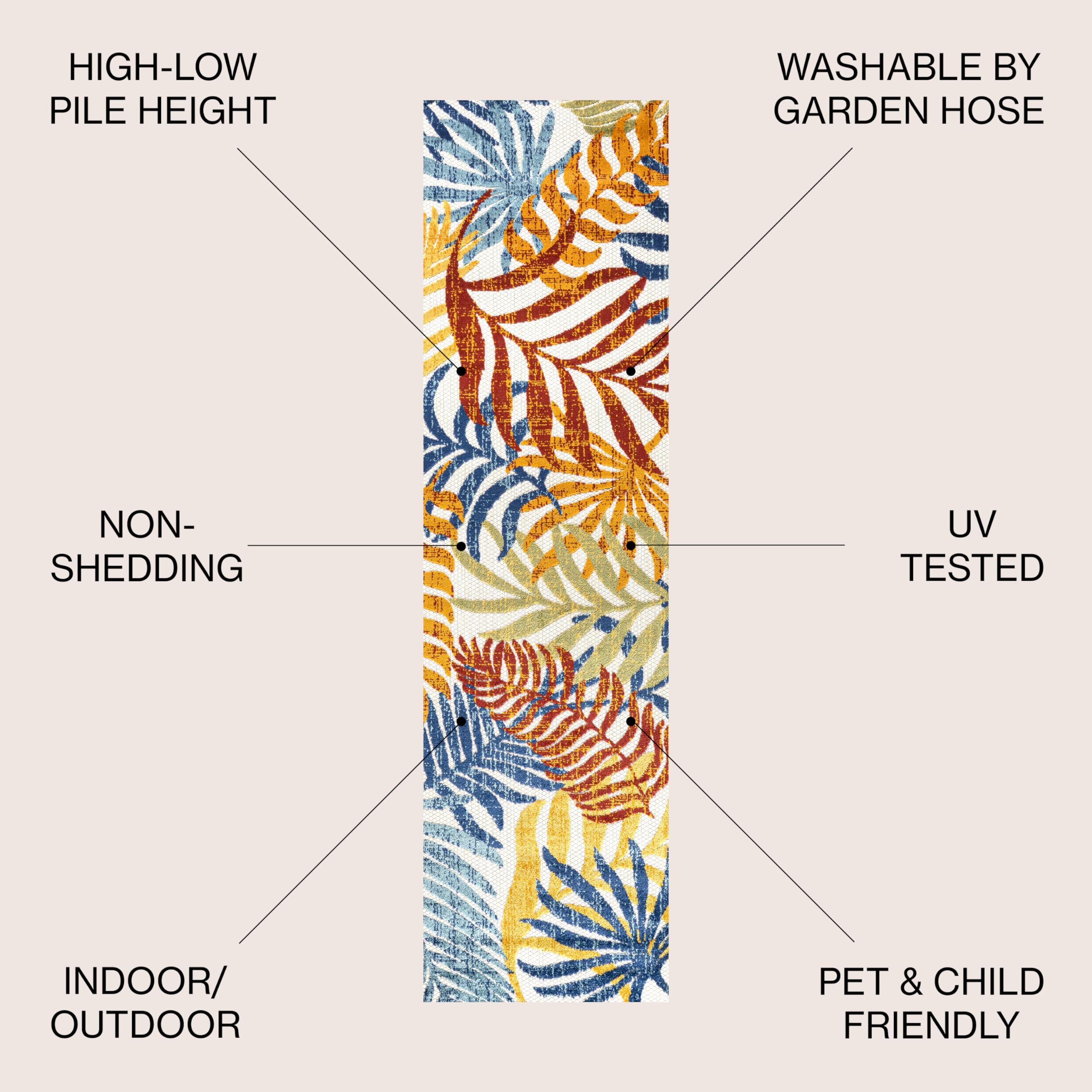 Jonathan Y Amc100B-28 Tropics Palm Leaves Indoor Outdoor Area-Rug Bohemian Floral Easy-Cleaning High Traffic Bedroom Kitchen Backyard Patio Porch Non Shedding, 2 X 8, Cream/Orange