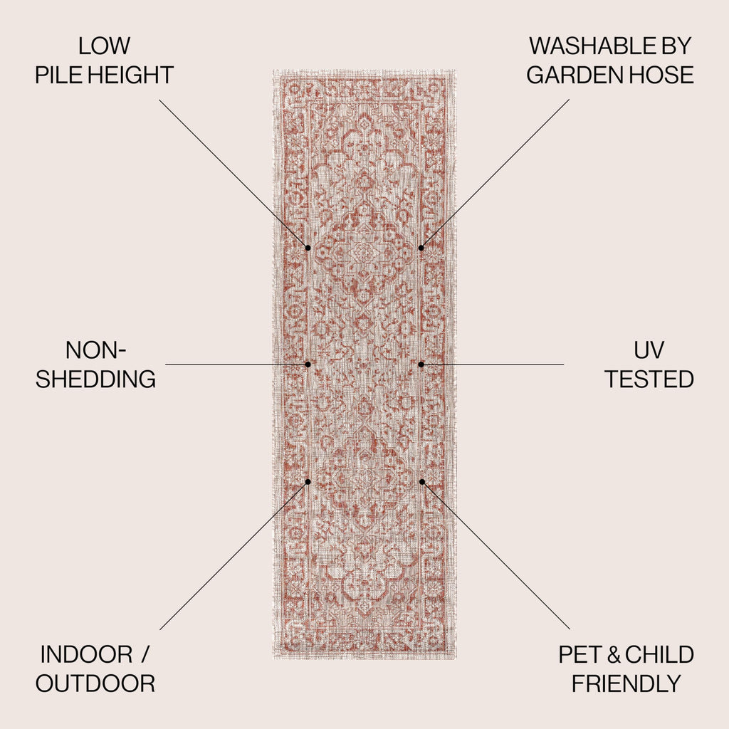 Jonathan Y Smb102A-28 Rozetta Boho Medallion Textured Weave Indoor Outdoor -Area Rug Coastal Bohemian Rustic Glam Easy-Cleaning Bedroom Kitchen Backyard Patio Non Shedding, 2 X 8, Red/Taupe