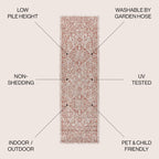 Jonathan Y Smb102A-28 Rozetta Boho Medallion Textured Weave Indoor Outdoor -Area Rug Coastal Bohemian Rustic Glam Easy-Cleaning Bedroom Kitchen Backyard Patio Non Shedding, 2 X 8, Red/Taupe
