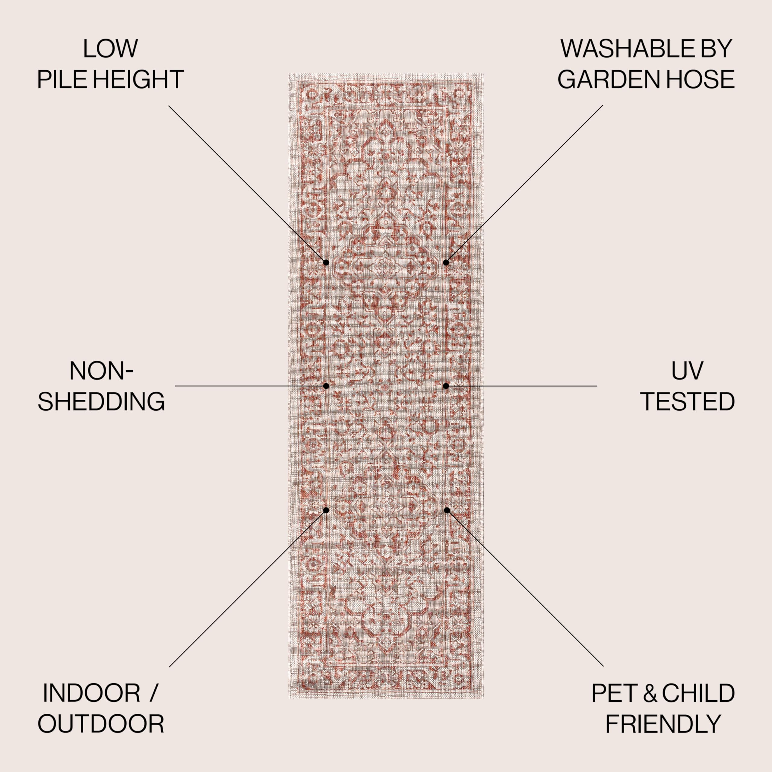Jonathan Y Smb102A-210 Rozetta Boho Medallion Textured Weave Indoor Outdoor Area Rug Coastal Runner Rug For Kitchen Living Room