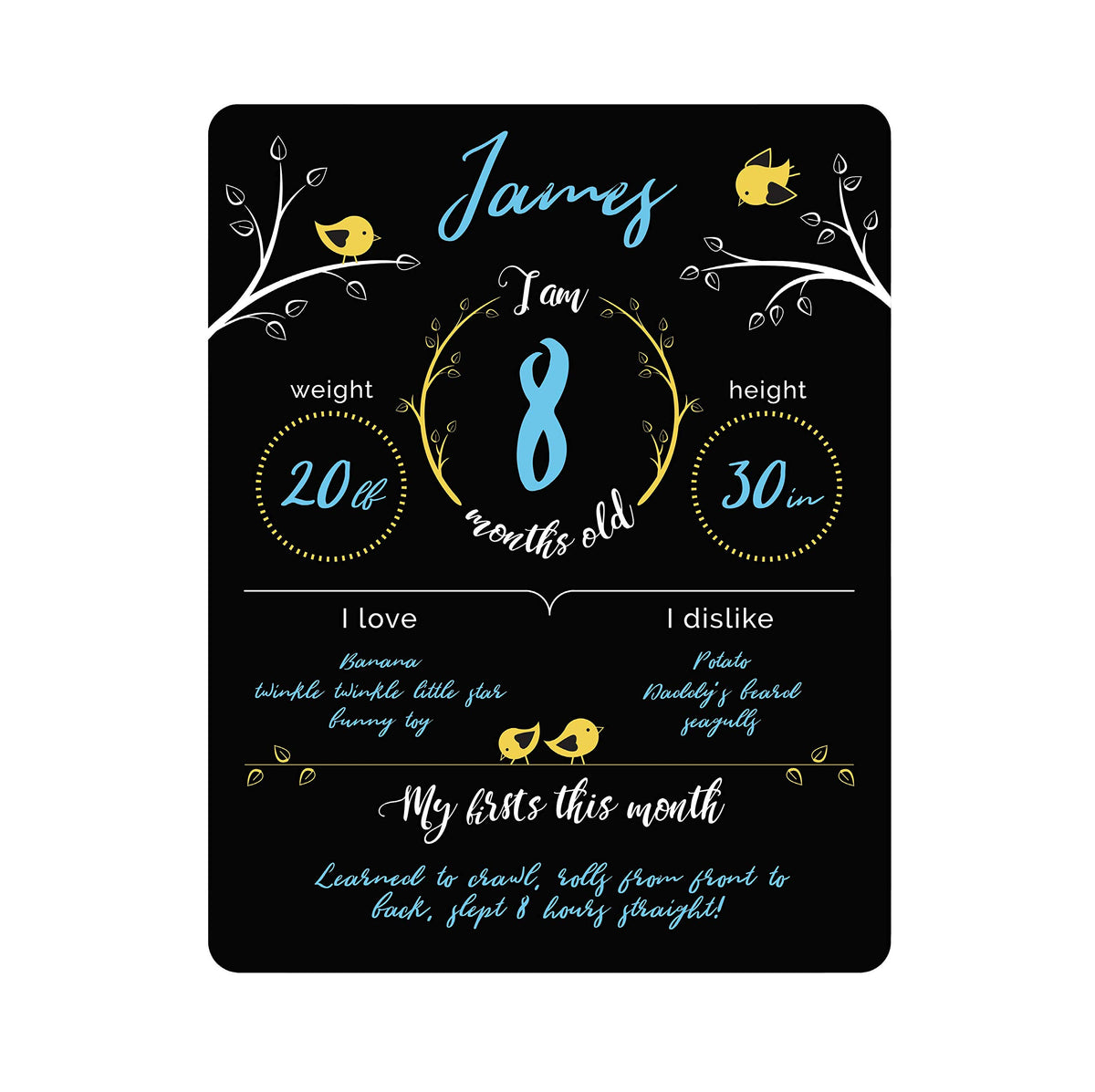 Felt Like Sharing Baby Milestone Chalkboard Sign, Nursery Decor, Baby Message Board - Cute Photo Milestone Board, Baby Growth Ch