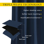 Nicetown Blackout Curtains And Drapes For Living Room - Thermal Insulated Solid Grommet Top Blackout Panels/Draperies For Kid'S