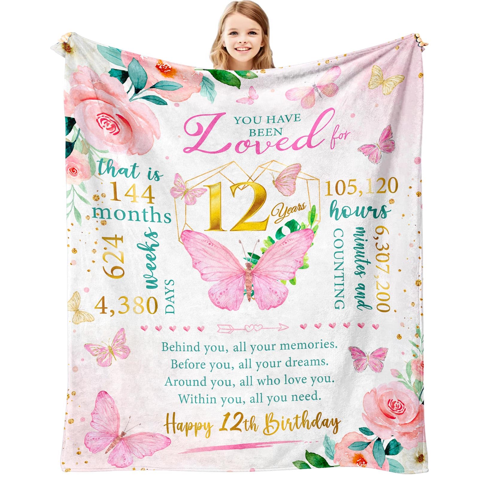 12 Year Old Girl Birthday Gifts, Best Gifts For 12 Year Old Girl, 12 Yr Old Girl Birthday Gift Ideas, Birthday Presents For Girl