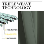 Nicetown Dark Mallard Blackout Draperies Curtains - Pair Of Grommet Top Thermal Insulated Blackout Decorative Curtains For Thank