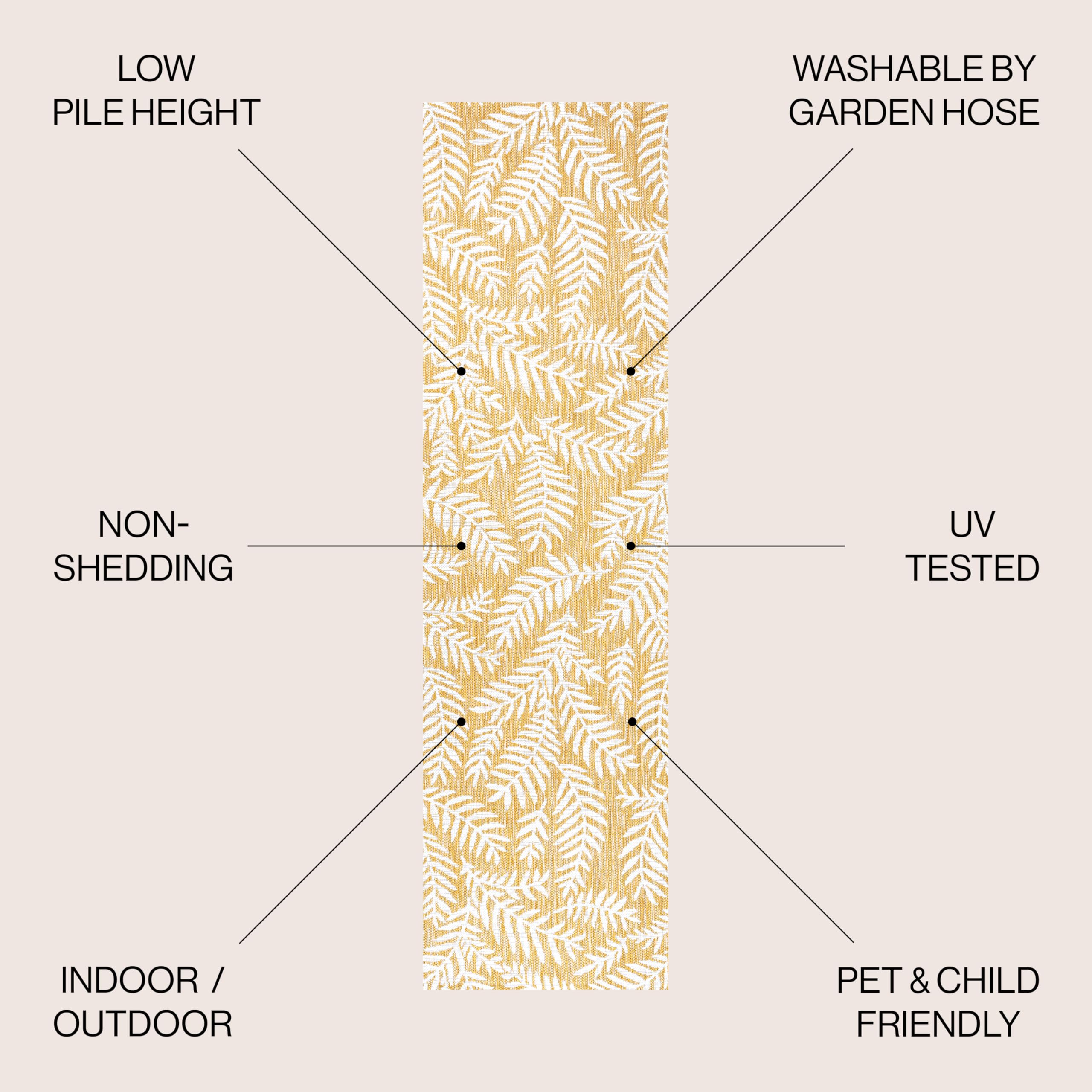 Jonathan Y Smb119C-28 Nevis Palm Frond Indoor Outdoor Area Rug, Coastal Casual Country & Floral Easy Cleaning,Bedroom,Kitchen,Backyard,Patio,Non Shedding, Yellow/Cream, 2 X 8