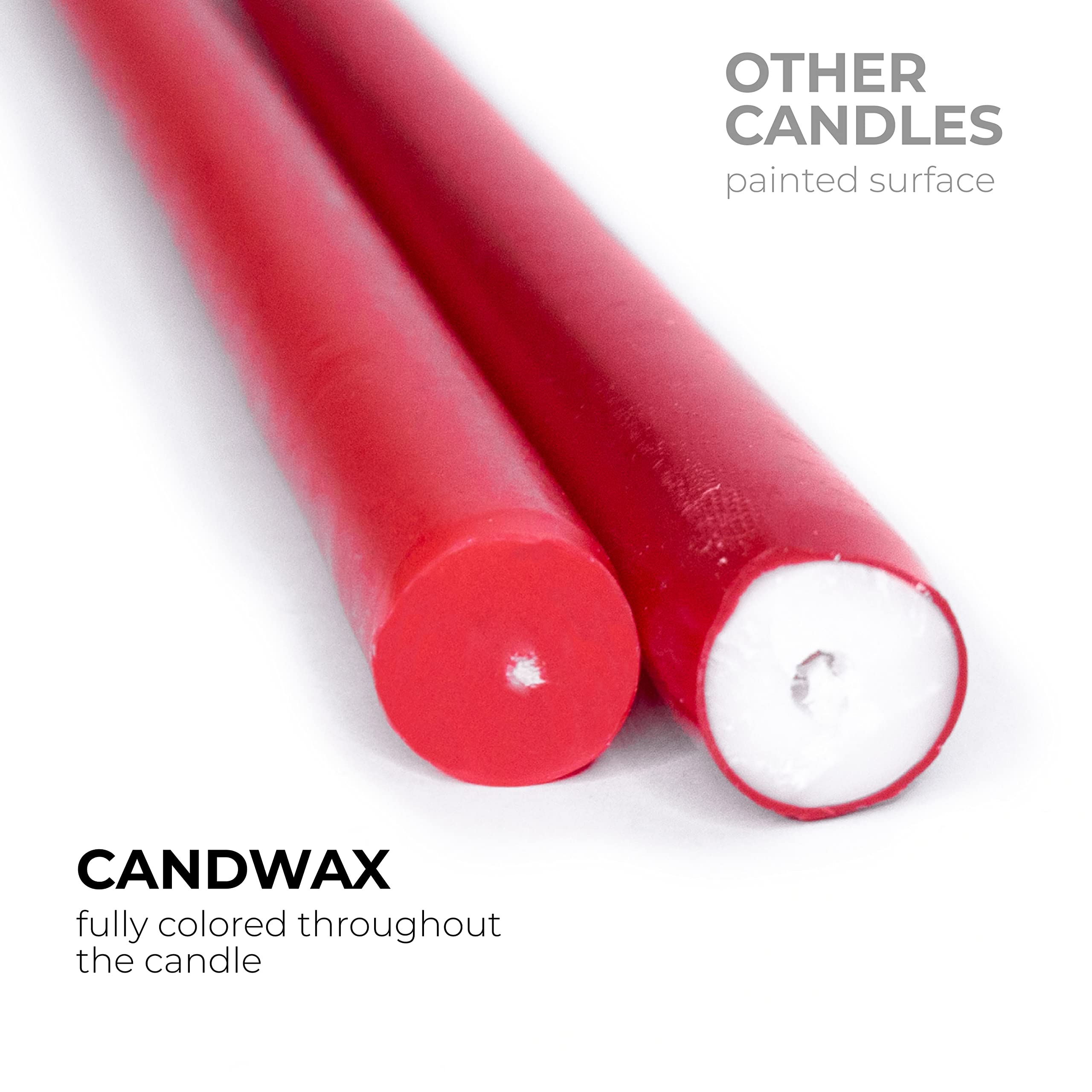 Candwax 12 Inch Taper Candles Set Of 12 - Dripless And Smokeless Candle Unscented - Slow Burning Candle Sticks - Red Candles