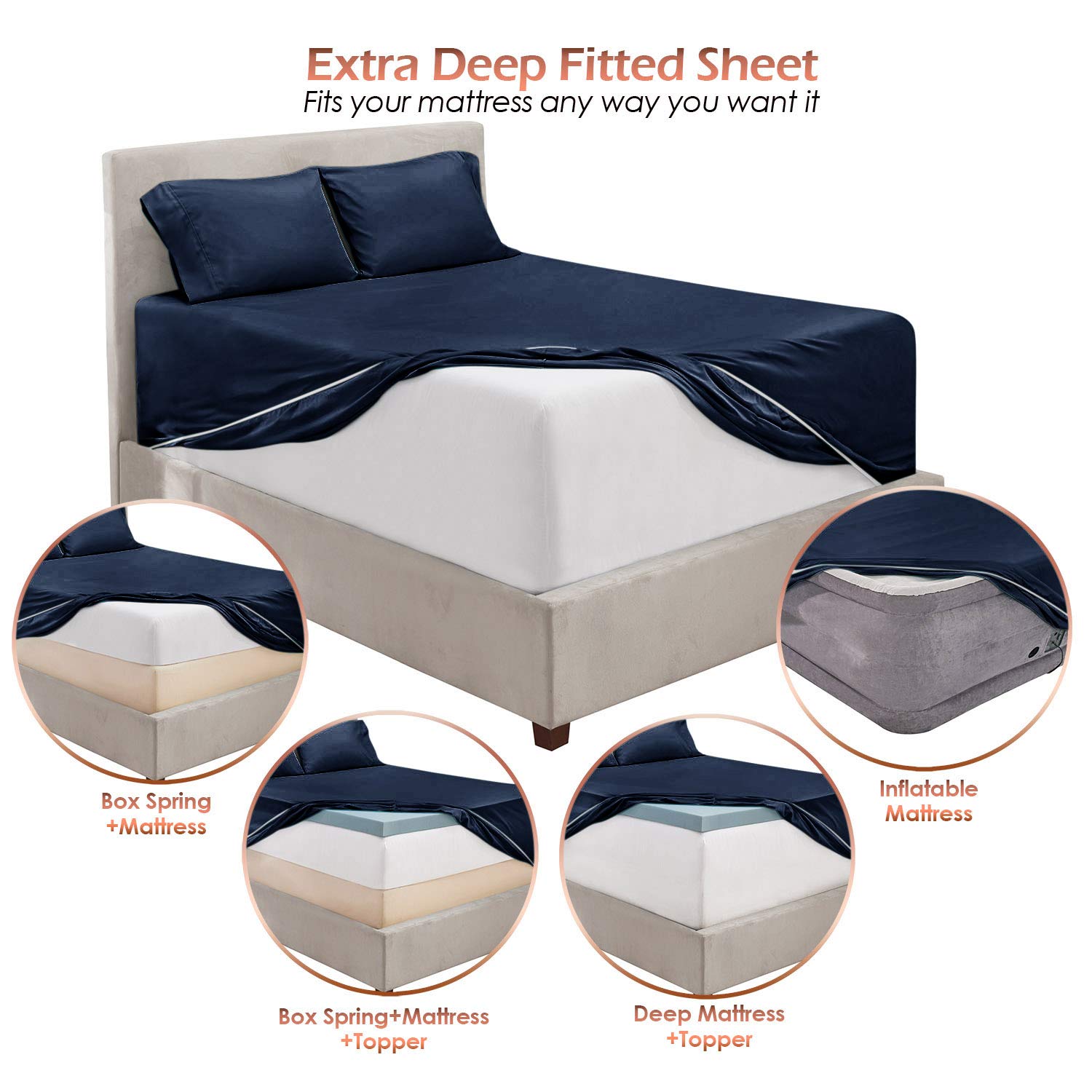Hearth & Harbor Extra Deep Pocket Sheets - Fits Mattress 18-24 Inches Deep - Extra Deep Pocket Twin Sheets Sets - 4 Piece Twin S