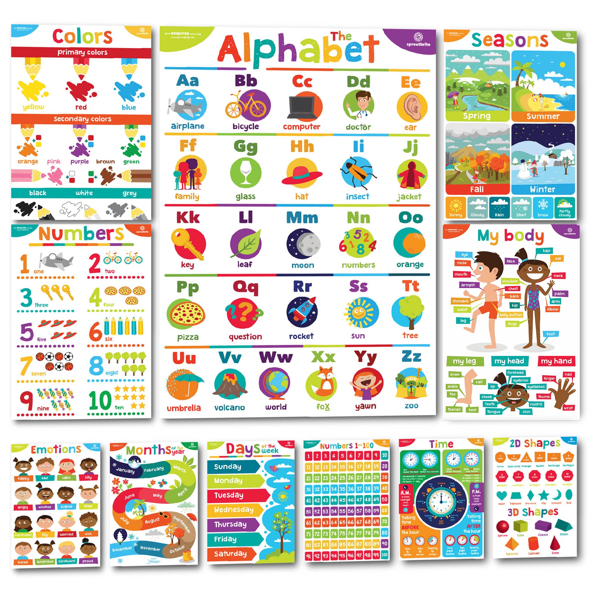 Sproutbrite Educational Posters For Toddlers - Classroom Posters - Playroom Decor - Daycare Classroom Decor - Preschool Home Sch
