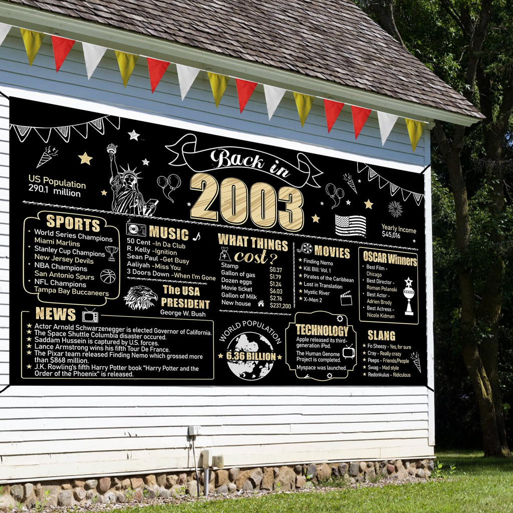 Eiurteao 21St Birthday Decorations Back In 2003 Banner Backdrop For Men Women, Black Gold Happy 21St Birthday Sign Poster Party
