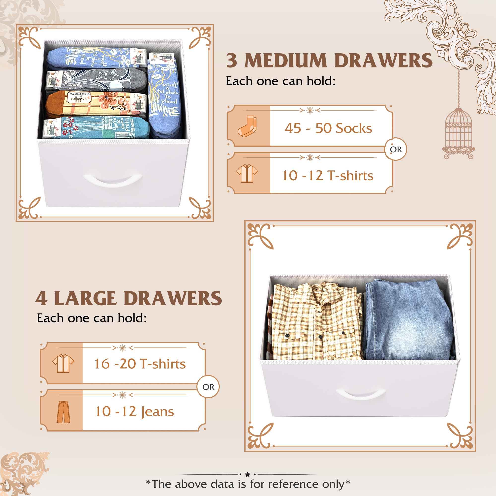 Wlive Dresser With 7 Drawers, Dressers For Bedroom, Fabric Storage Tower, Hallway, Entryway, Closets, Sturdy Steel Frame, Wood Top, Easy Pull Handle, White