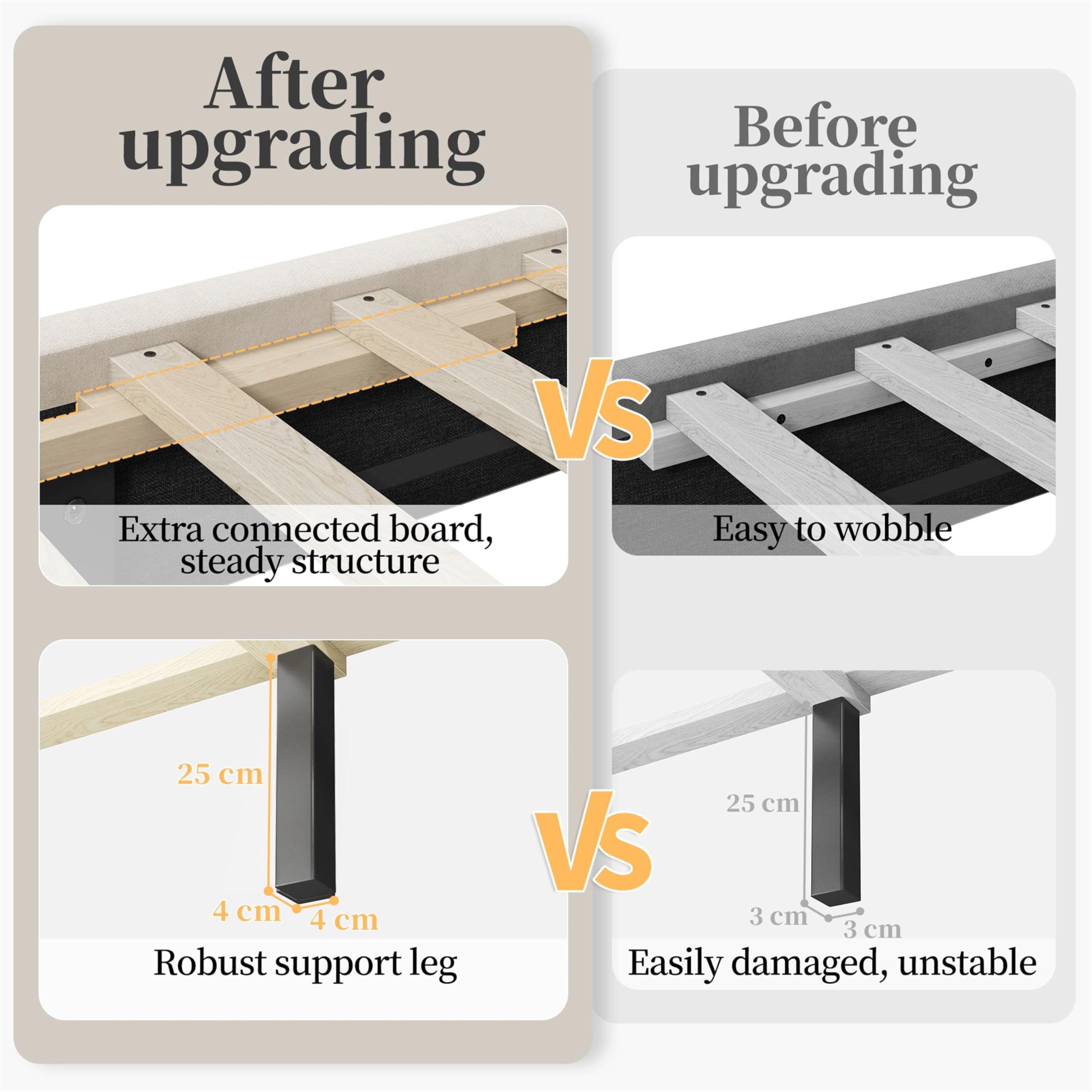 Yaheetech Queen Bed Frame Upholstered Platform Bed With Wing Side/Wooden Slat Support/Tufted Headboard With Wing Side/Mattress Foundation/No Box Spring Needed,Beige Queen Bed