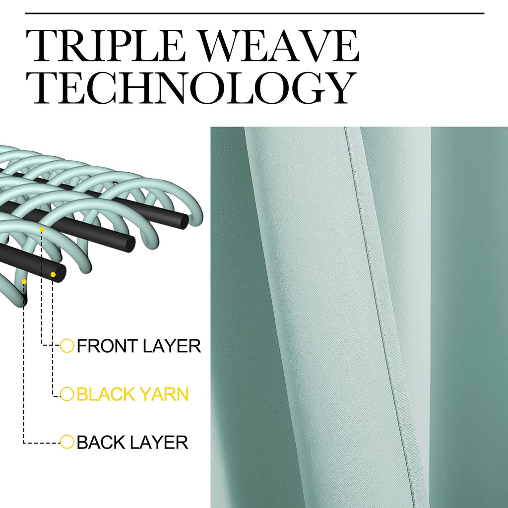 Nicetown Kitchen Blackout Window Curtain Panel, Aqua Blue, 1 Panel, 55 By 68 Inches Long, Home Fashion Thermal Insulated Solid Grommet Room Darkening Drape For Apartment