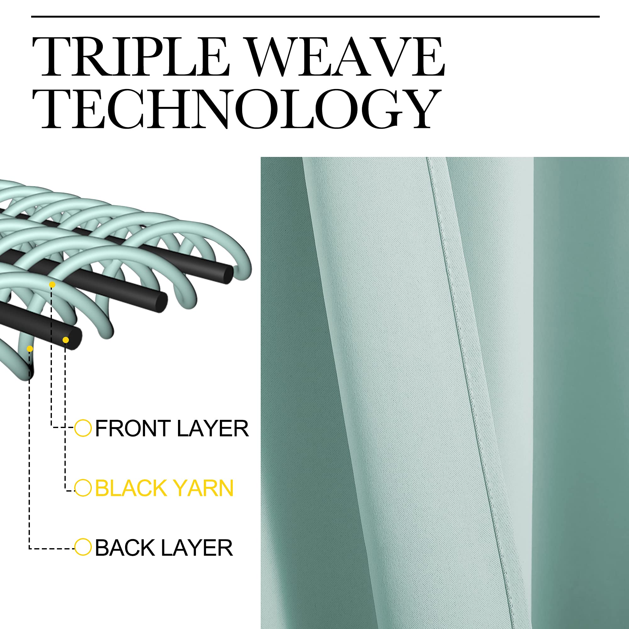 Nicetown Kitchen Blackout Window Curtain Panel, Aqua Blue, 1 Panel, 55 By 68 Inches Long, Home Fashion Thermal Insulated Solid Grommet Room Darkening Drape For Apartment