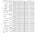 Treeseek 15 Generation Pedigree Chart | Blank Genealogy Forms For Family History And Ancestry Work