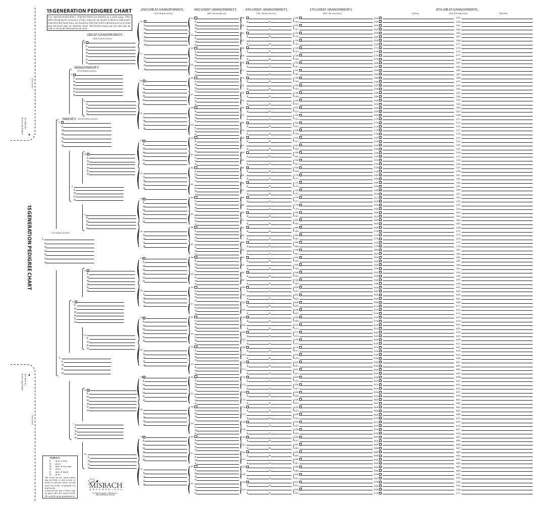 Treeseek 15 Generation Pedigree Chart | Blank Genealogy Forms For Family History And Ancestry Work
