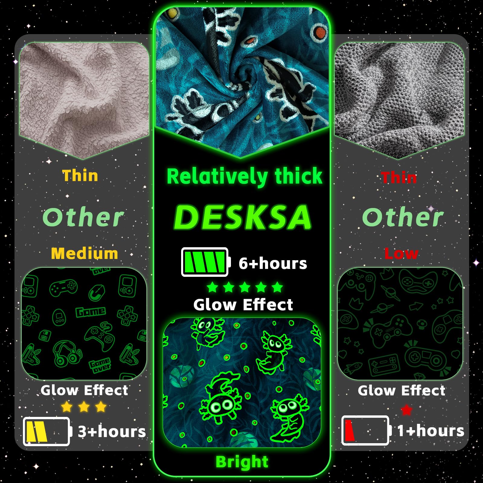 Axolotl Blanket Kids Glow In The Dark Blanket Axolotl Gifts For Teens Girls Boys Cute Animal Salamander Toys Throw Blankets Soft