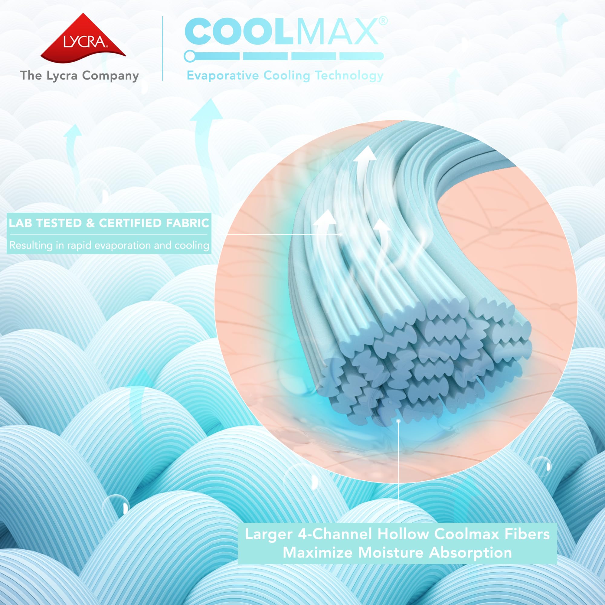 Comfort Spaces Cooling Sheets, Moisture Wicking Coolmax Sheets, Soft Sheet Set, Cooling Bed Sheets For Hot Sleepers, Elastic Deep Pocket Fits Up To 16' Mattress, Full Quatrefoil Aqua 4 Piece