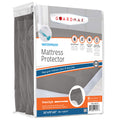Guardmax Cot Size Waterproof Mattress Protector - Ultra Soft And Hypoallergenic Mattress Protector - Protects Mattress From Dirt