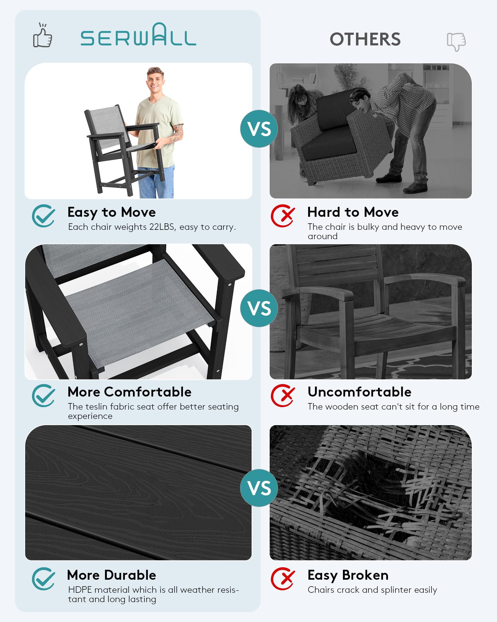 Serwall 5 Piece Outdoor Dining Table Sets For 4 With 1 Umbrella Hole Cut-Out Rectangular Table And 4 Textilene Chairs, Hdpe Dining Table Sets For Garden, Backyard, Poolside, Black